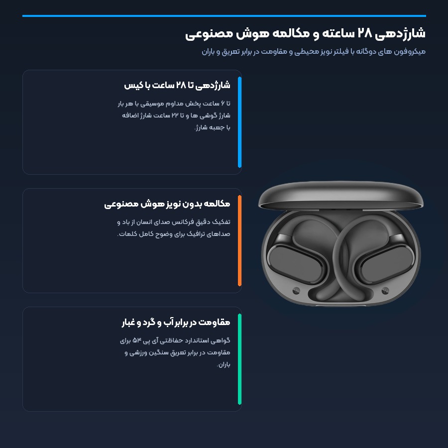 شارژدهی ۲۸ ساعته و مکالمه هوش مصنوعی در هندزفری بلوتوثی آنر چویس اوپن ایر