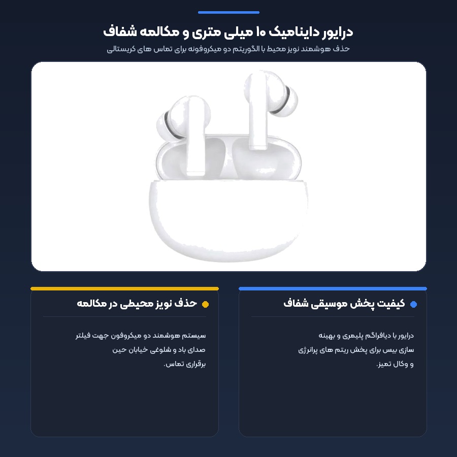 اینفوگرافیک درایور ۱۰ میلی متری و سیستم دو میکروفونه کاهش نویز مکالمه هندزفری آنر چویس X5 Lite