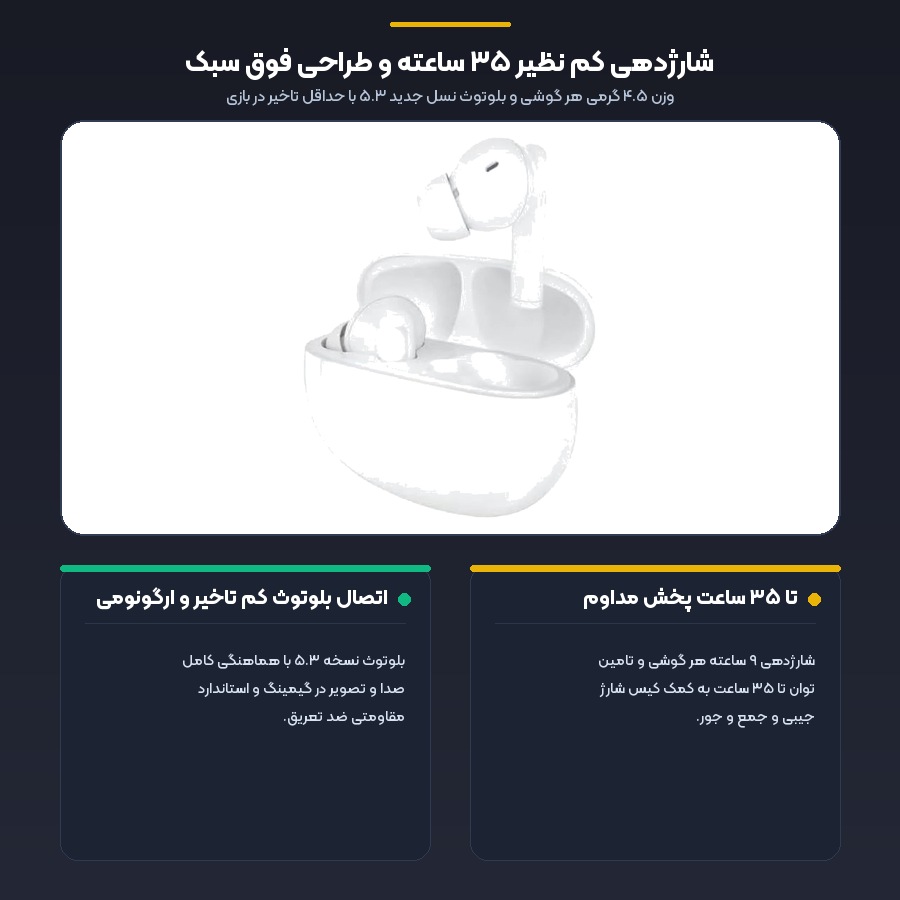 اینفوگرافیک شارژدهی ۳۵ ساعته با کیس و بلوتوث کم تاخیر هندزفری Honor Choice X5 Lite