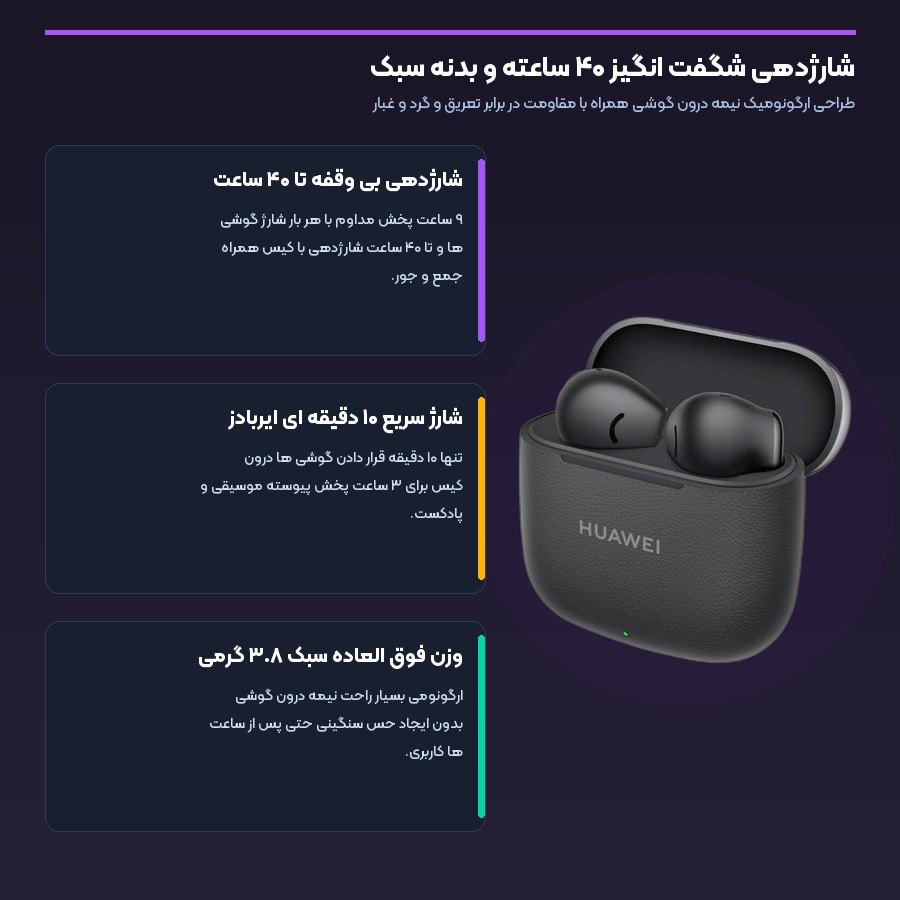 شارژدهی طولانی باتری و بدنه سبک با طراحی ایرودینامیک در هندزفری بلوتوثی هواوی