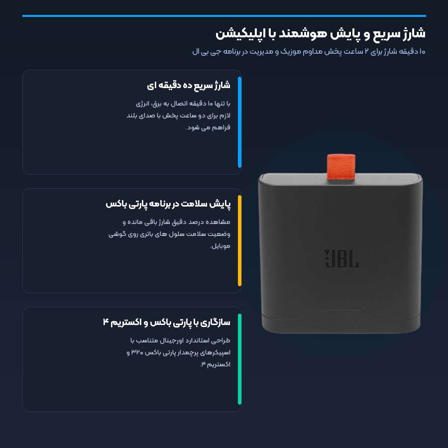 شارژ سریع و پایش هوشمند در اپلیکیشن برای باتری اسپیکر پارتی باکس ۳۲۰