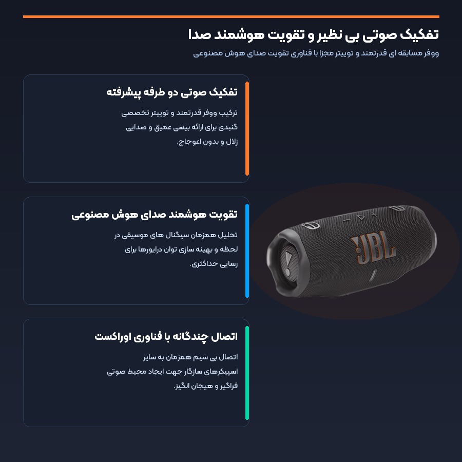 تفکیک فرکانسی دقیق ووفر و توییتر در اسپیکر بلوتوثی جی بی ال