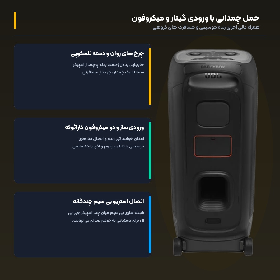 حمل چمدانی با ورودی گیتار و میکروفون کارائوکه در اسپیکر JBL PartyBox 720