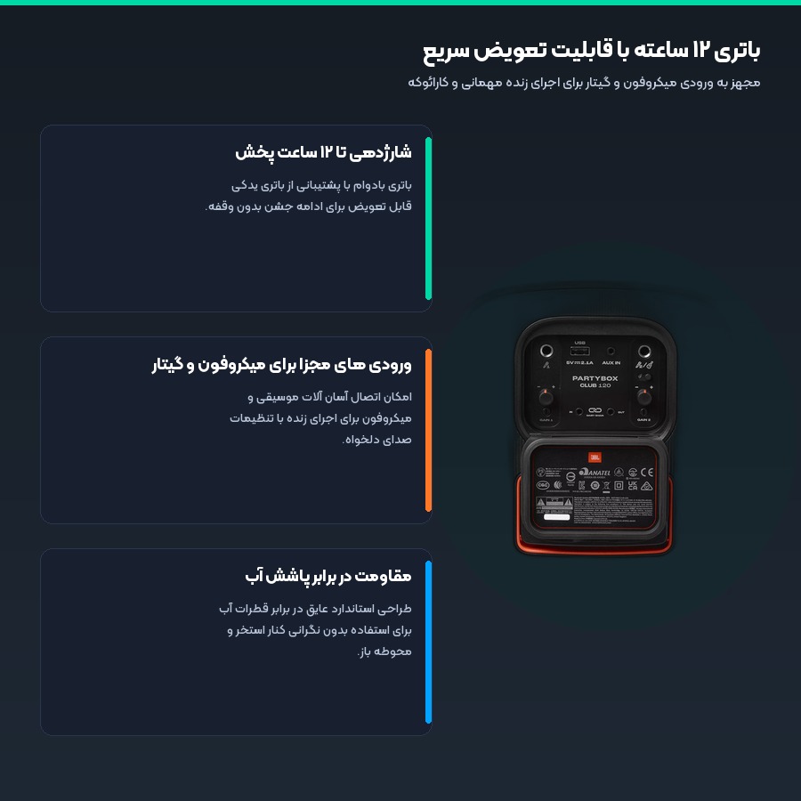 باتری ۱۲ ساعته تعویض پذیر و ورودی میکروفون در اسپیکر پارتی باکس ۱۲۰