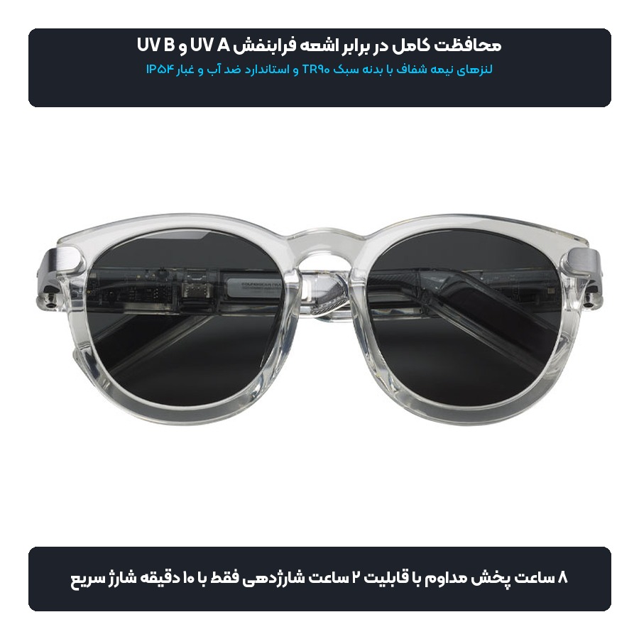 عینک آفتابی صوتی بلوتوثی جی بی ال JBL مدل Soundgear Frames Round 5 محافظت کامل در برابر اشعه های UV و بدنه سبک TR90 عینک جی بی ال