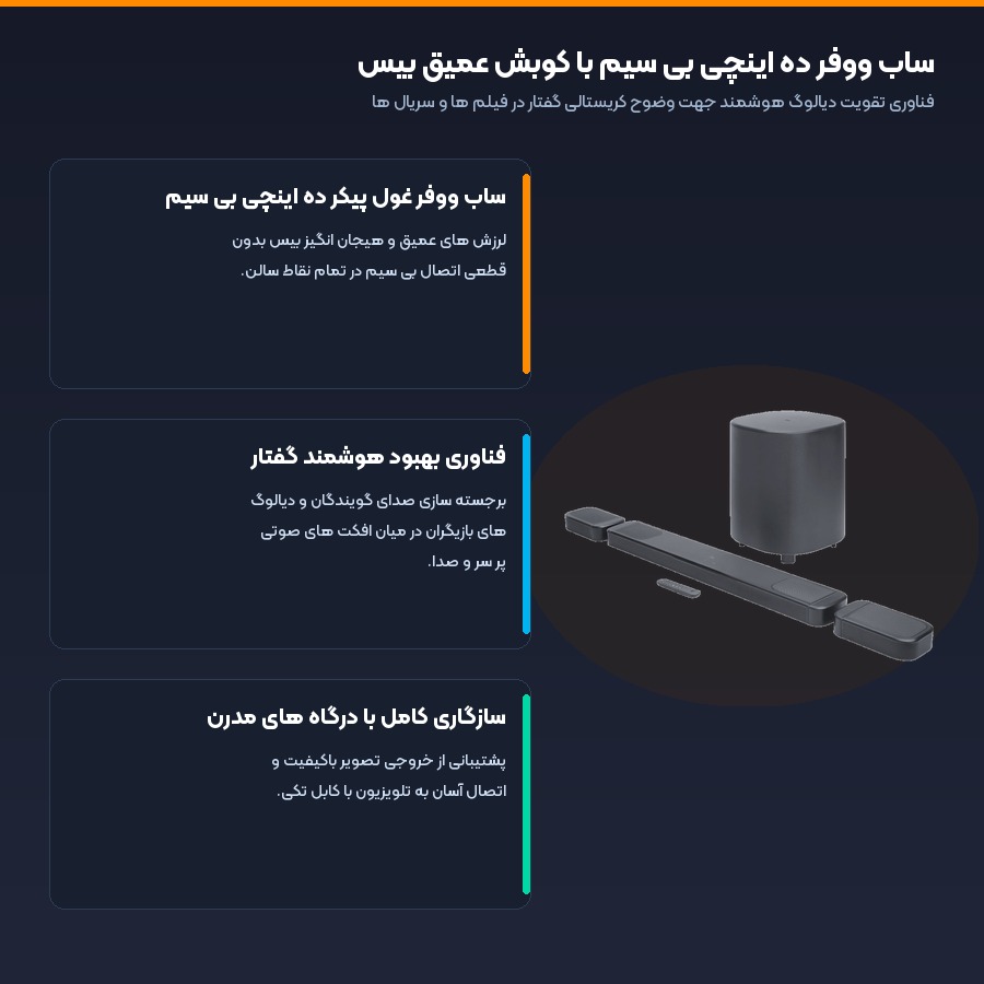 ساب ووفر ده اینچی بی سیم با کوبش عمیق بیس در ساندبار دالبی اتموس جی بی ال