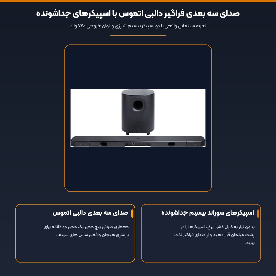 صدای سه بعدی فراگیر با اسپیکرهای جداشونده در ساندبار بیسیم جی بی ال