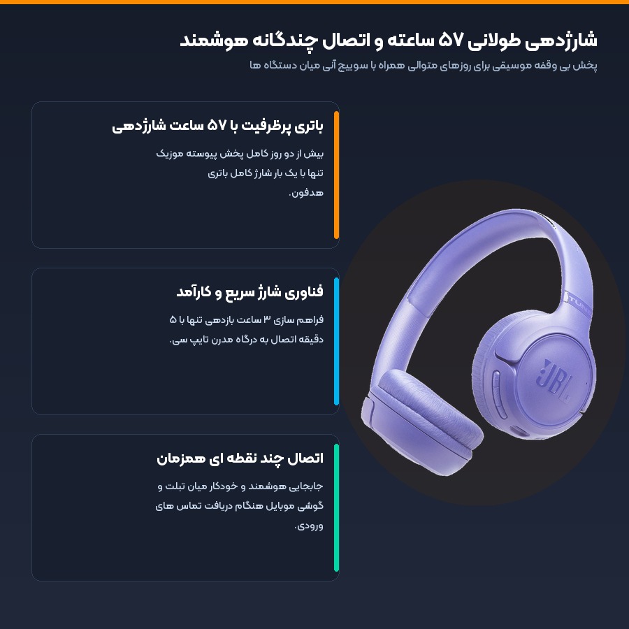 شارژدهی طولانی ۵۷ ساعته و اتصال چندگانه در هدفون بی سیم جی بی ال