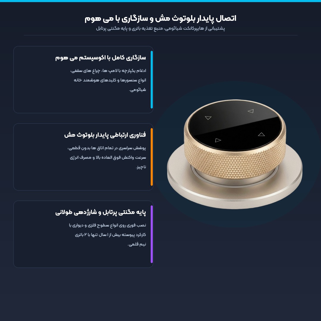پشتیبانی از بلوتوث مش و اپلیکیشن می هوم در کلید هوشمند لاین هوپ مدل E6