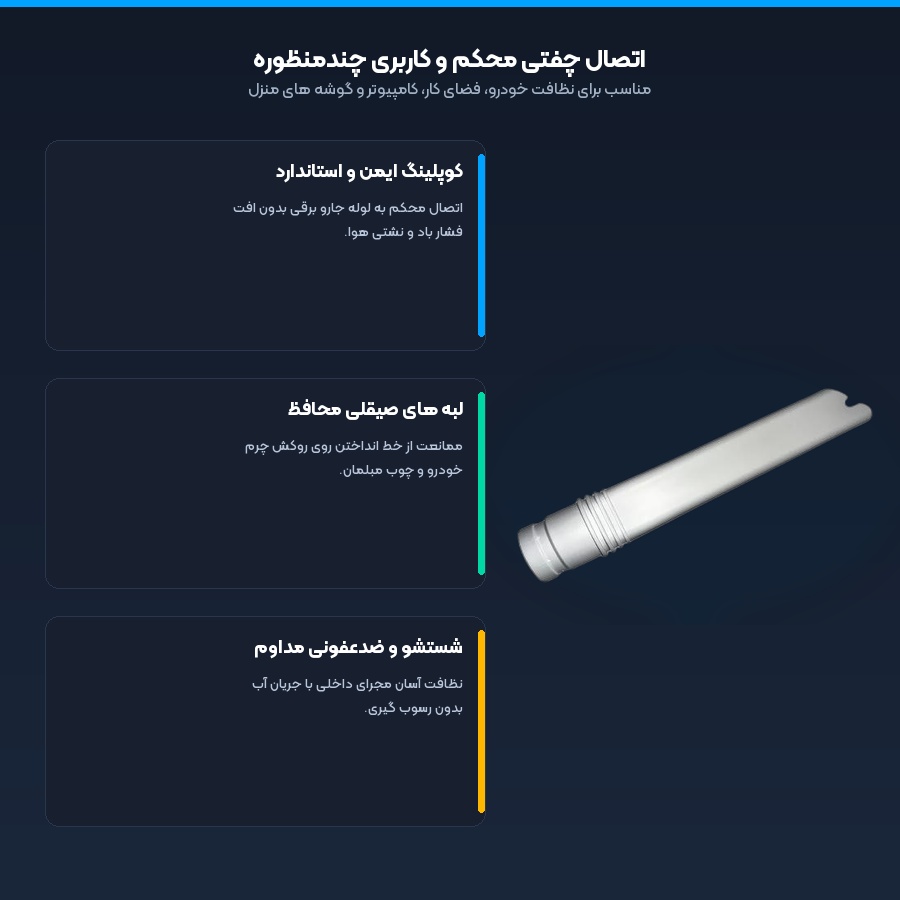 سری درزگیر جارو برقی شارژی لیدستو Lydsto مدل V9 4 اتصال چفتی محکم سری درزگیر جارو برقی شارژی لیدستو مدل V9