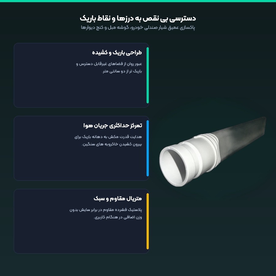 سری درزگیر جارو برقی شارژی لیدستو Lydsto مدل V9 3 دسترسی به درزها و نقاط باریک سری درزگیر جارو برقی شارژی لیدستو مدل V9