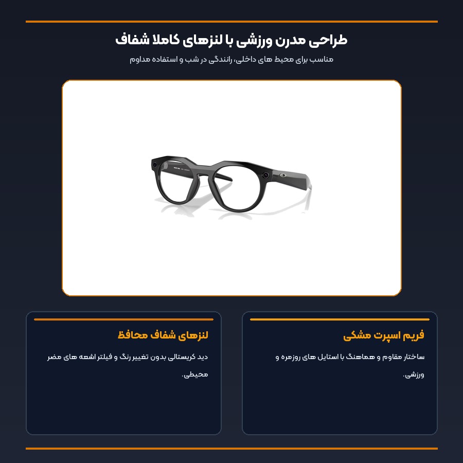 اینفوگرافیک شفافیت کریستالی و محافظت پرتوهای محیطی عینک هوشمند اوکلی متا HSTN