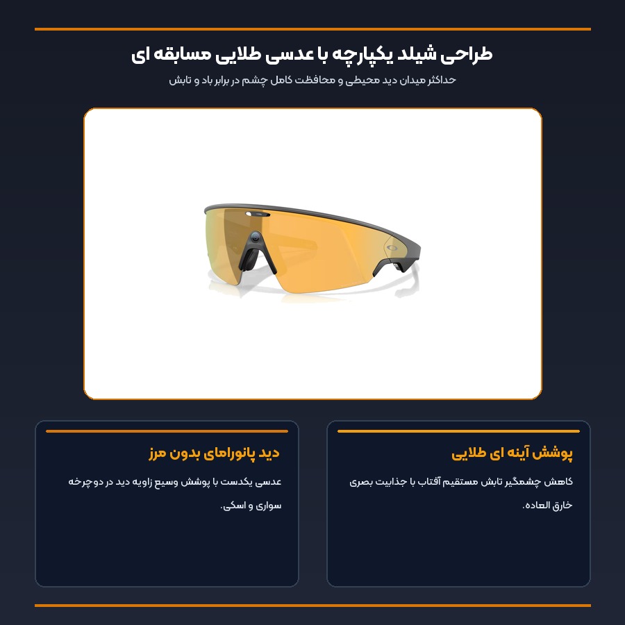 عینک هوشمند اوکلی متا Oakley Meta مدل Vanguard لنز طلایی 0W8001 4 اینفوگرافیک عدسی یکپارچه مسابقه ای و دید محیطی حداکثری عینک اوکلی متا Vanguard