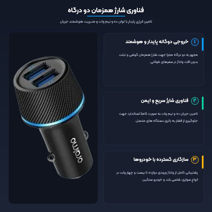 فناوری شارژ همزمان دو درگاه شارژر فندکی اورایمو مدل Ultra Compact