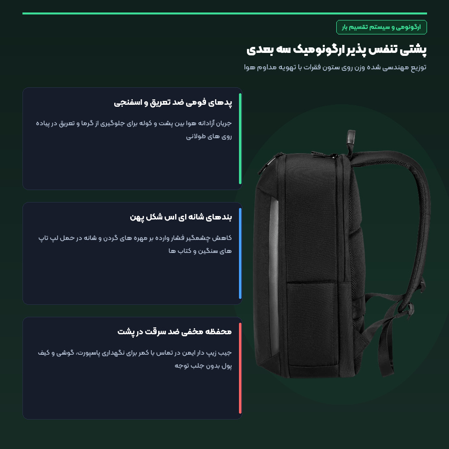 کوله پشتی پوسته سخت پی وی وای PVY مدل K10167R 5 پشتی تنفس پذیر ارگونومیک و جیب ضد سرقت کوله پشتی پی وی وای