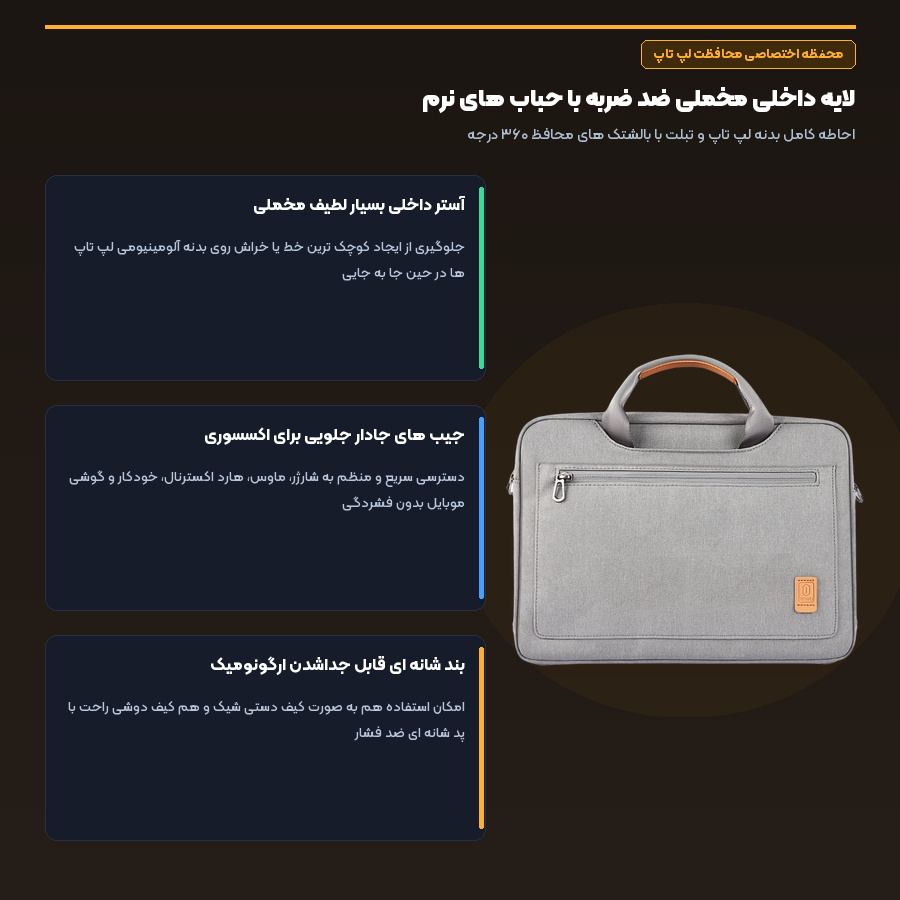 کیف لپ تاپ 14 اینچ دوشی ویوو WIWU مدل Pioneer 5 محفظه اختصاصی محافظت لپ تاپ با آستر مخملی نرم ویوو Pioneer