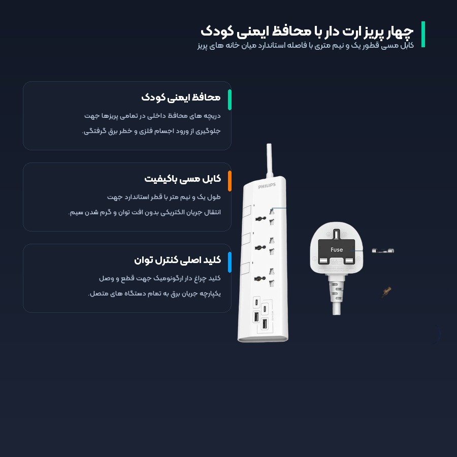 چندراهی برق و محافظ فیلیپس Philips مدل CHP4135W 4 پریزهای ارت دار با محافظ ایمنی کودک چندراهی برق فیلیپس