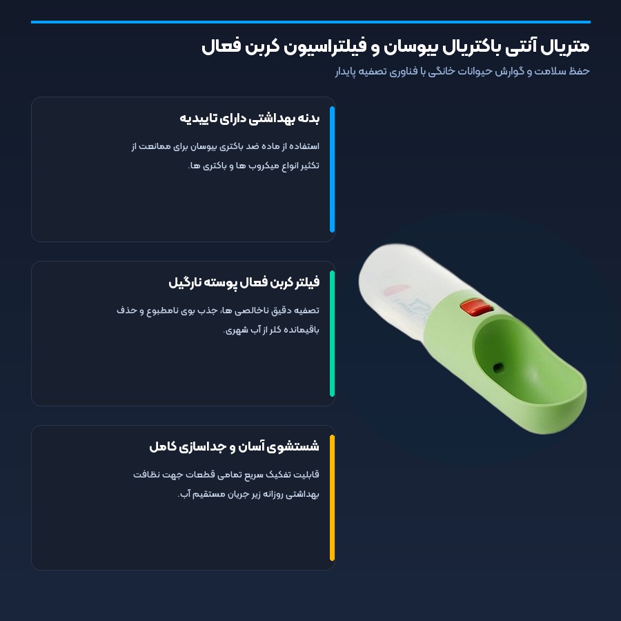 فیلتر کربن فعال و متریال بهداشتی بطری آب حیوانات خانگی پت کیت Eversweet Travel 2