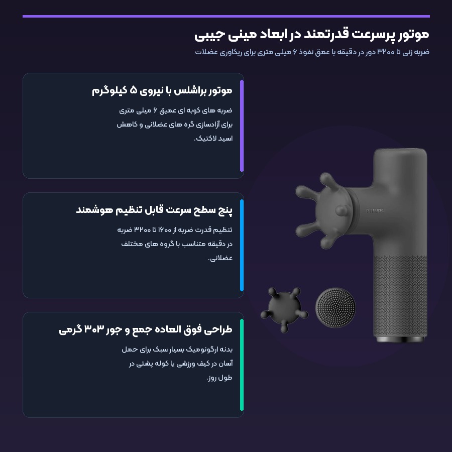 موتور براشلس با ضربه کوبه ای عمیق در ماساژور تفنگی فیلیپس