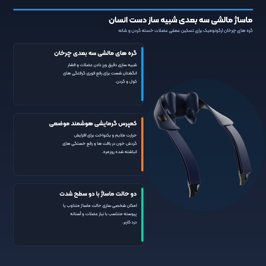 شبیه سازی ماساژ مالشی عمیق با گره های چرخان در ماساژور گردن فیلیپس