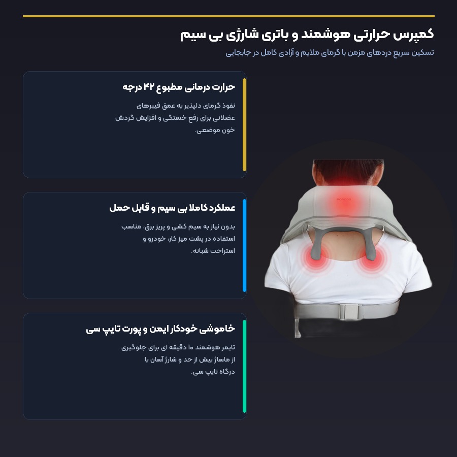 ماساژور گردن و شانه برند پورودو مدل LFS120-GY 5 کمپرس حرارتی هوشمند و باتری شارژی بی سیم در ماساژور گردن پورودو LFS120