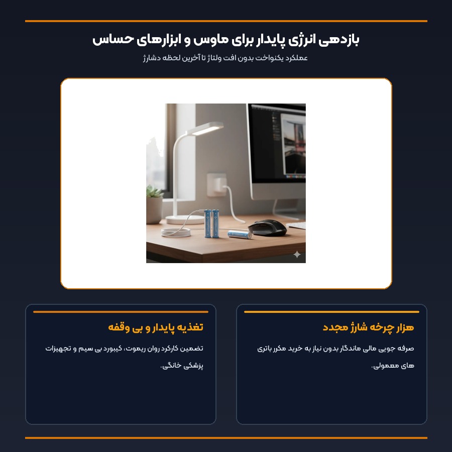 باتری نیم قلمی شارژی پاورولوژی Powerology مدل PWAAA122 بسته 2 عددی 5 اینفوگرافیک تغذیه پایدار باتری نیم قلمی شارژی پاورولوژی PWAAA122