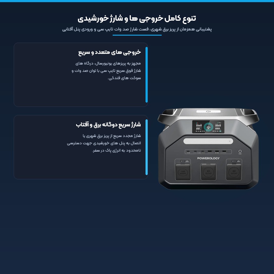 تنوع درگاه های برق شهری و شارژ خورشیدی در پاور استیشن پاورولوژی