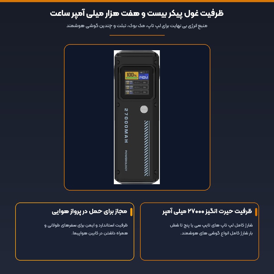 پاوربانک فست شارژ فوق سریع پاورولوژی Powerology مدل Titan PPBCHA83 ظرفیت 27000 میلی آمپر ساعت 4 ظرفیت غول پیکر بیست و هفت هزار میلی آمپر ساعت در پاوربانک پرقدرت پاورولوژی
