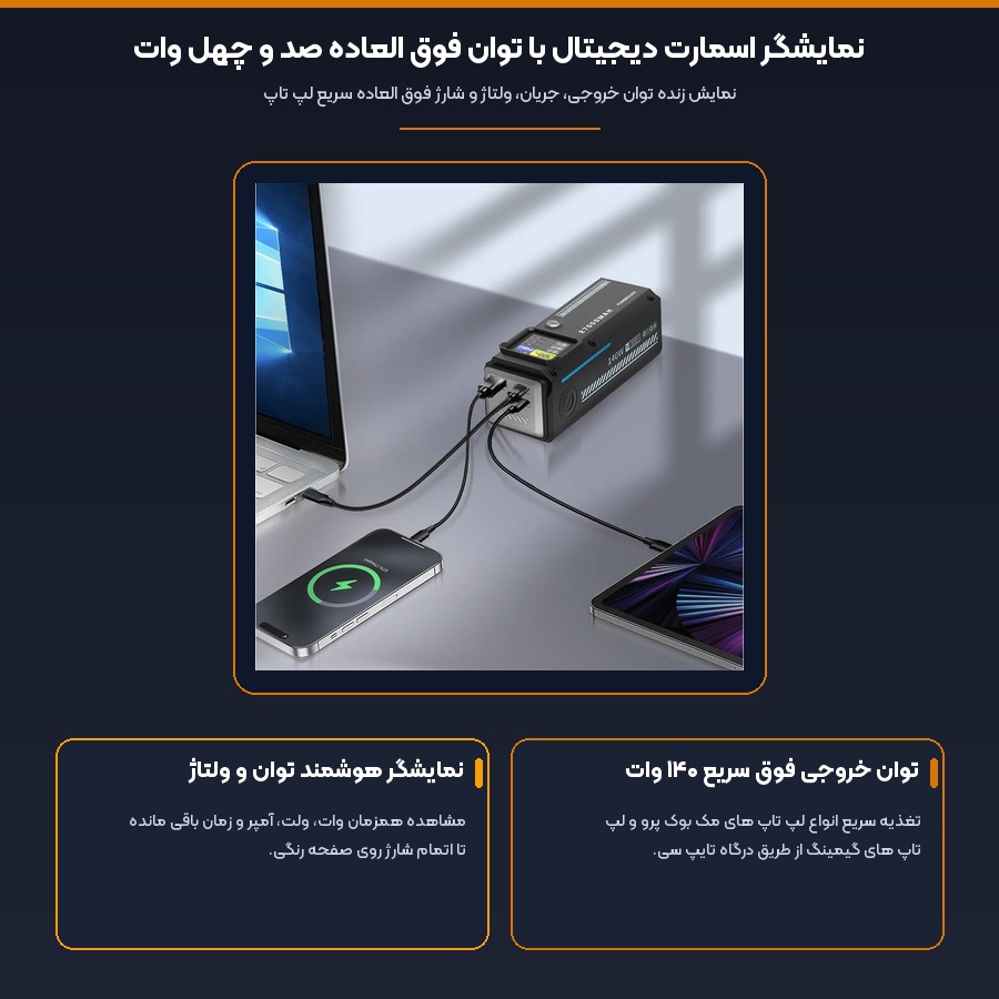 پاوربانک فست شارژ فوق سریع پاورولوژی Powerology مدل Titan PPBCHA83 ظرفیت 27000 میلی آمپر ساعت 5 نمایشگر اسمارت دیجیتال با توان فوق العاده صد و چهل وات در پاوربانک پرقدرت پاورولوژی
