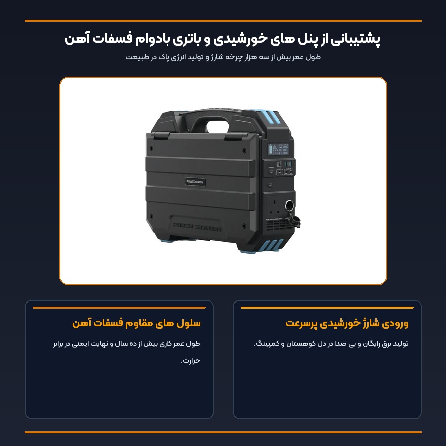 پاور ژنراتور خورشیدی قابل حمل پاورولوژی Powerology مدل Helio 1600W PPBCHA1600BK 5 اینفوگرافیک قابلیت شارژ خورشیدی سریع ژنراتور خورشیدی پاورولوژی Helio 1600W