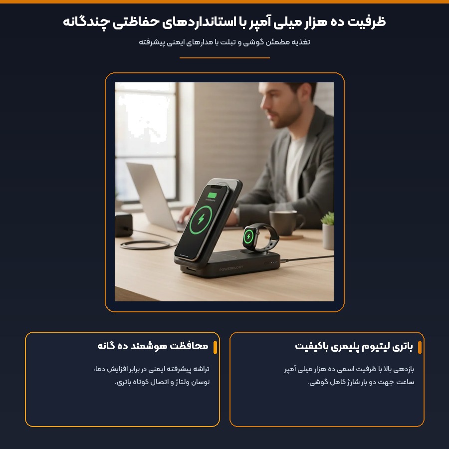 پاوربانک وایرلس استند دار پاورولوژی Powerology مدل Kickvolt PWM11QI2 ظرفیت 10000 میلی آمپر ساعت 5 ظرفیت ده هزار میلی آمپر با استانداردهای حفاظتی چندگانه در پاوربانک استند دار پاورولوژی