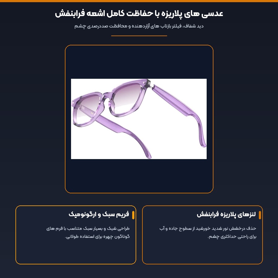 عینک آفتابی هوشمند پاورولوژی Powerology مدل Nice Smart Audio PWHY1009 5 عدسی های پلاریزه با حفاظت کامل اشعه فرابنفش در عینک آفتابی هوشمند پاورولوژی