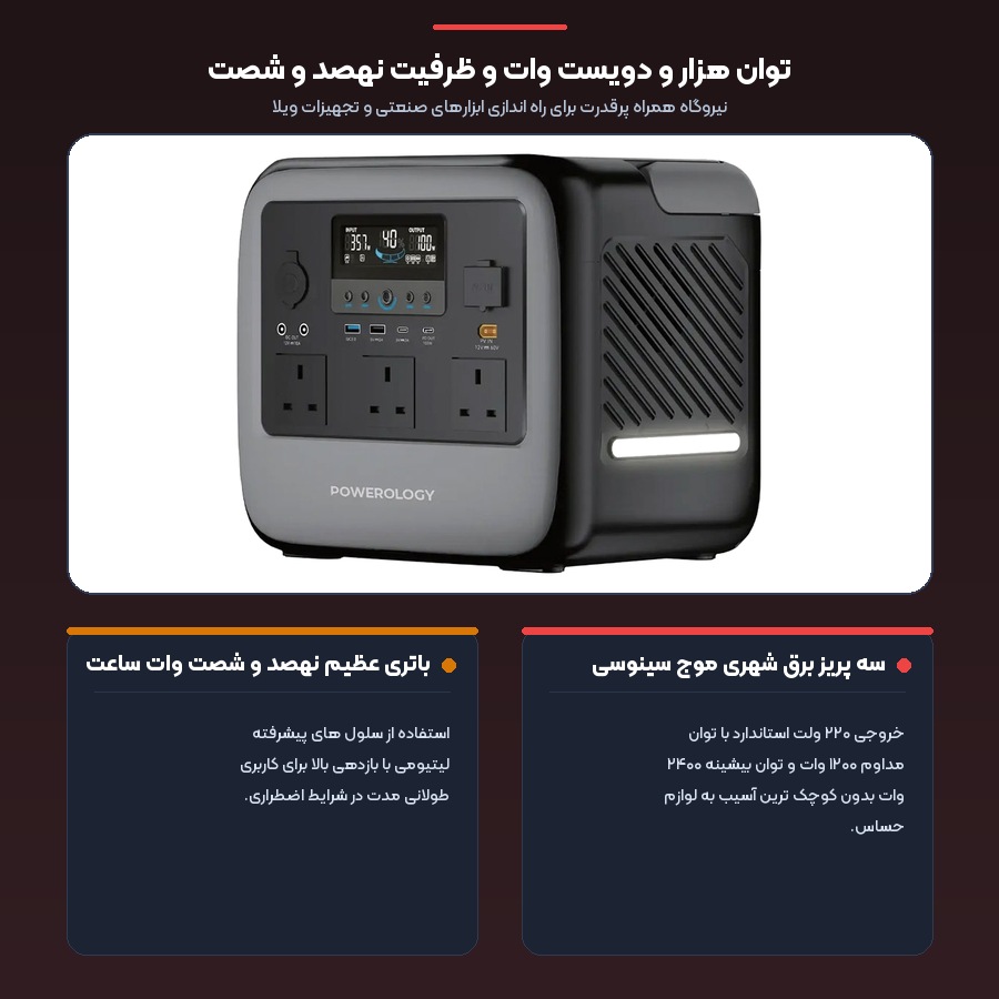 پاور استیشن قابل حمل 1200 وات پاورولوژی Powerology مدل Pater III PWGC1200GY 4 اینفوگرافیک توان خروجی ۱۲۰۰ وات و ظرفیت باتری ۹۶۰ وات ساعت پاور استیشن پاورولوژی Pater III