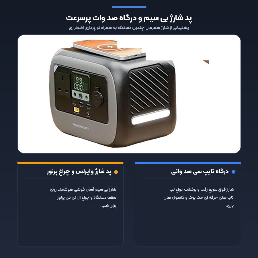 اینفوگرافیک درگاه صد وات تایپ سی و پد شارژ بی سیم پاور استیشن پاورولوژی Pater I PWGC300GY