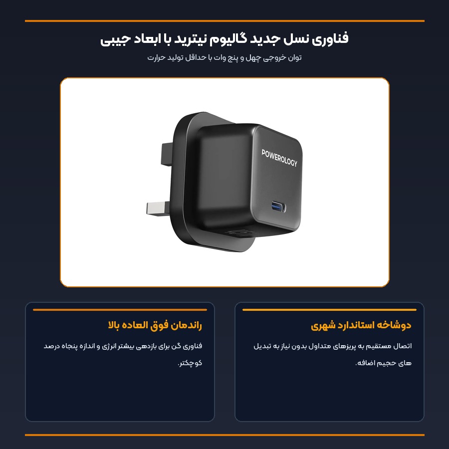 شارژر دیواری فست شارژ 45 وات گن پاورولوژی Powerology مدل QX GaN PWCUQC055 به همراه کابل 4 اینفوگرافیک فناوری گالیوم نیترید شارژر دیواری 45 وات پاورولوژی PWCUQC055