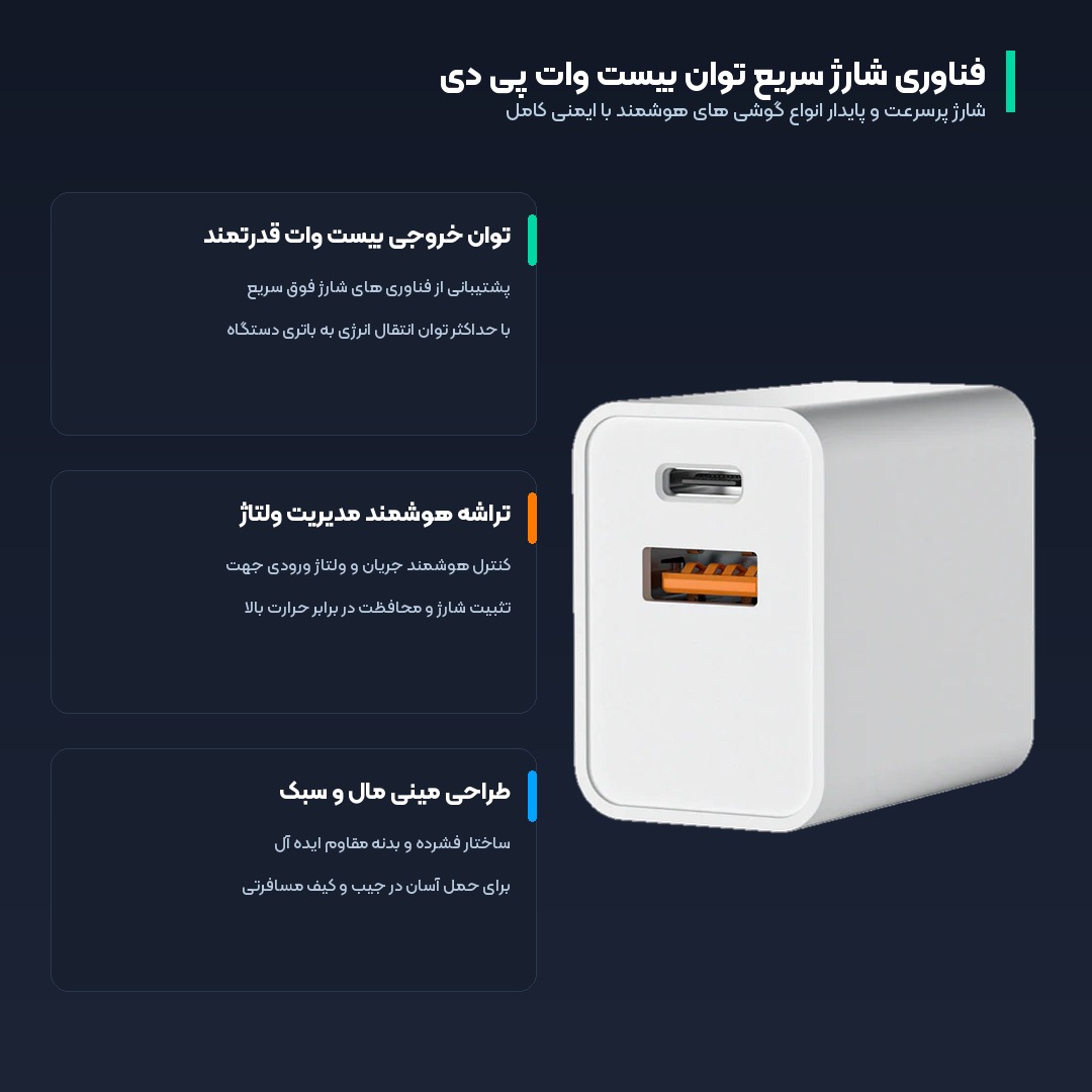شارژر دیواری فست شارژ کیو سی وای QCY مدل GP101 4 فناوری شارژ فوق سریع بیست وات و تراشه هوشمند شارژر دیواری کیو سی وای GP101