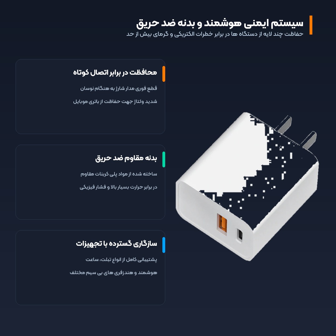 شارژر دیواری فست شارژ کیو سی وای QCY مدل GP101 5 سیستم ایمنی چند لایه و محافظت از باتری در برابر نوسانات ولتاژ