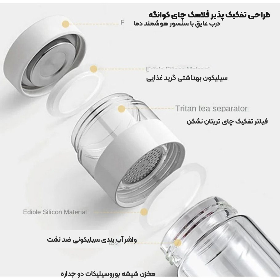 اجزای تفکیک پذیر فلاسک چای کوانگه و فیلتر تریتان