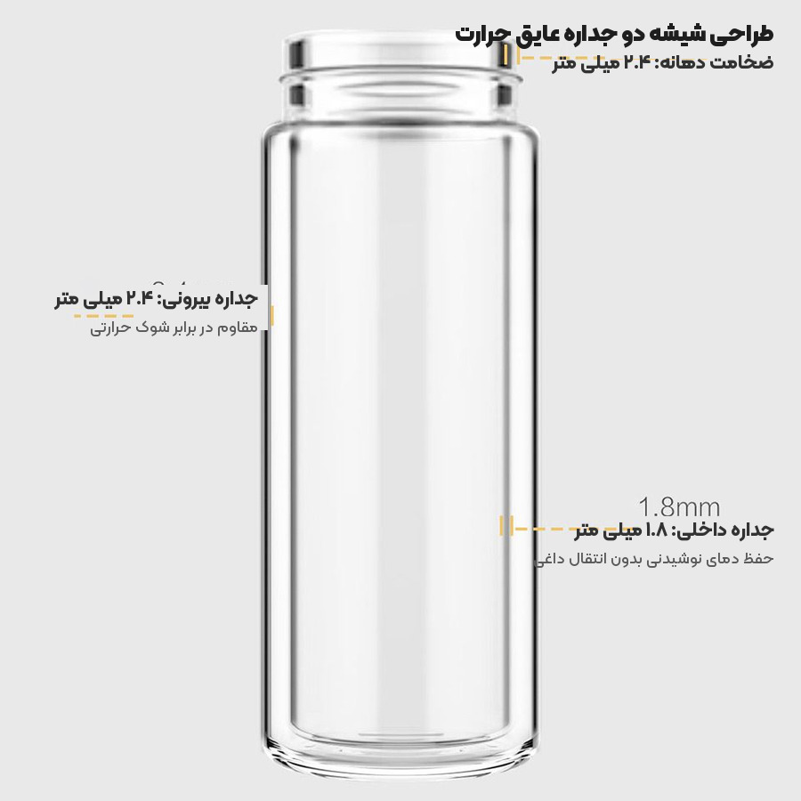 طراحی عایق دو جداره شیشه بوروسیلیکات فلاسک چای کوانگه