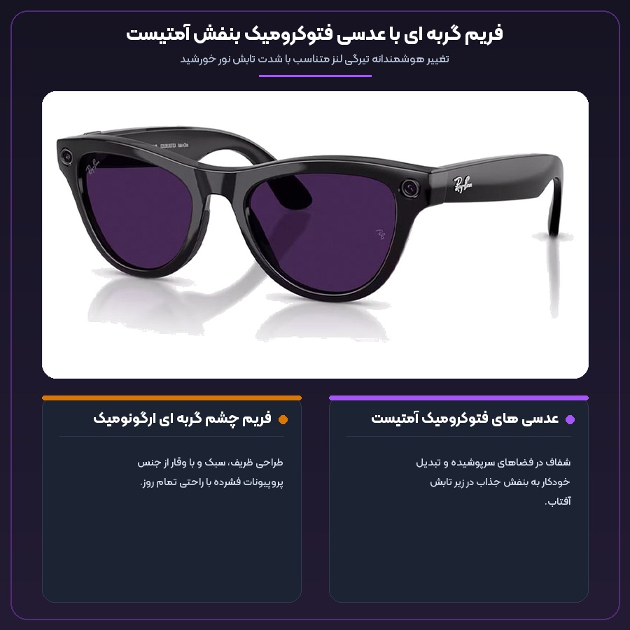 عینک هوشمند ری بن متا Ray-Ban Meta مدل Skyler مشکی براق لنز فتوکرومیک بنفش آمتیست RW4014 نسل 2 4 اینفوگرافیک طراحی فریم چشم گربه ای و لنز فتوکرومیک آمتیست عینک هوشمند ری بن متا Skyler