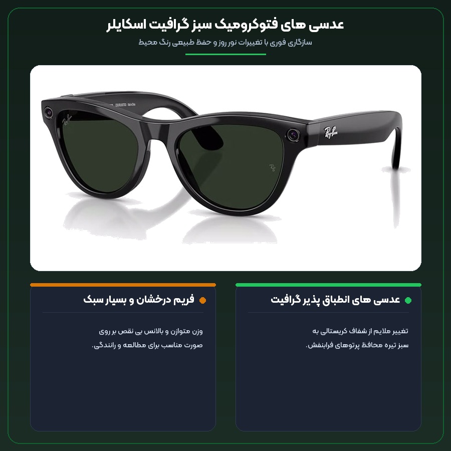 عینک هوشمند ری بن متا Ray-Ban Meta مدل Skyler مشکی براق لنز فتوکرومیک سبز گرافیت RW4014 نسل 2 4 اینفوگرافیک تغییر خودکار رنگ عدسی فتوکرومیک سبز گرافیت عینک هوشمند ری بن متا Skyler