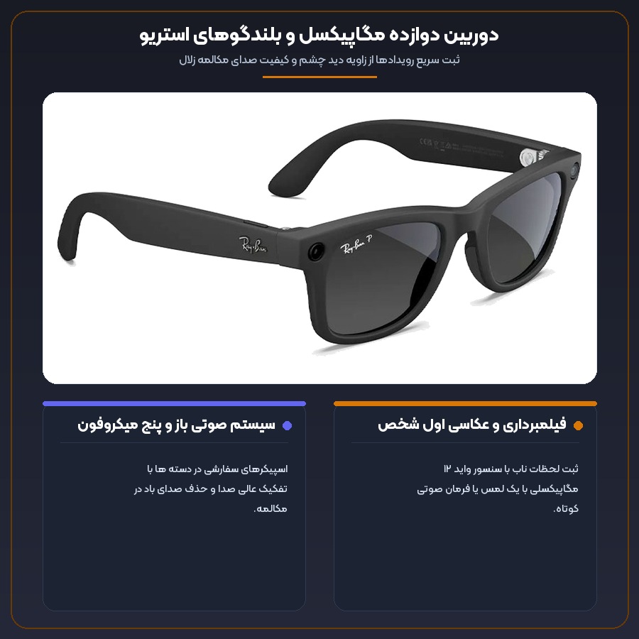 اینفوگرافیک دوربین اول شخص دوازده مگاپیکسل و بلندگوهای باز عینک هوشمند ری بن متا Wayfarer