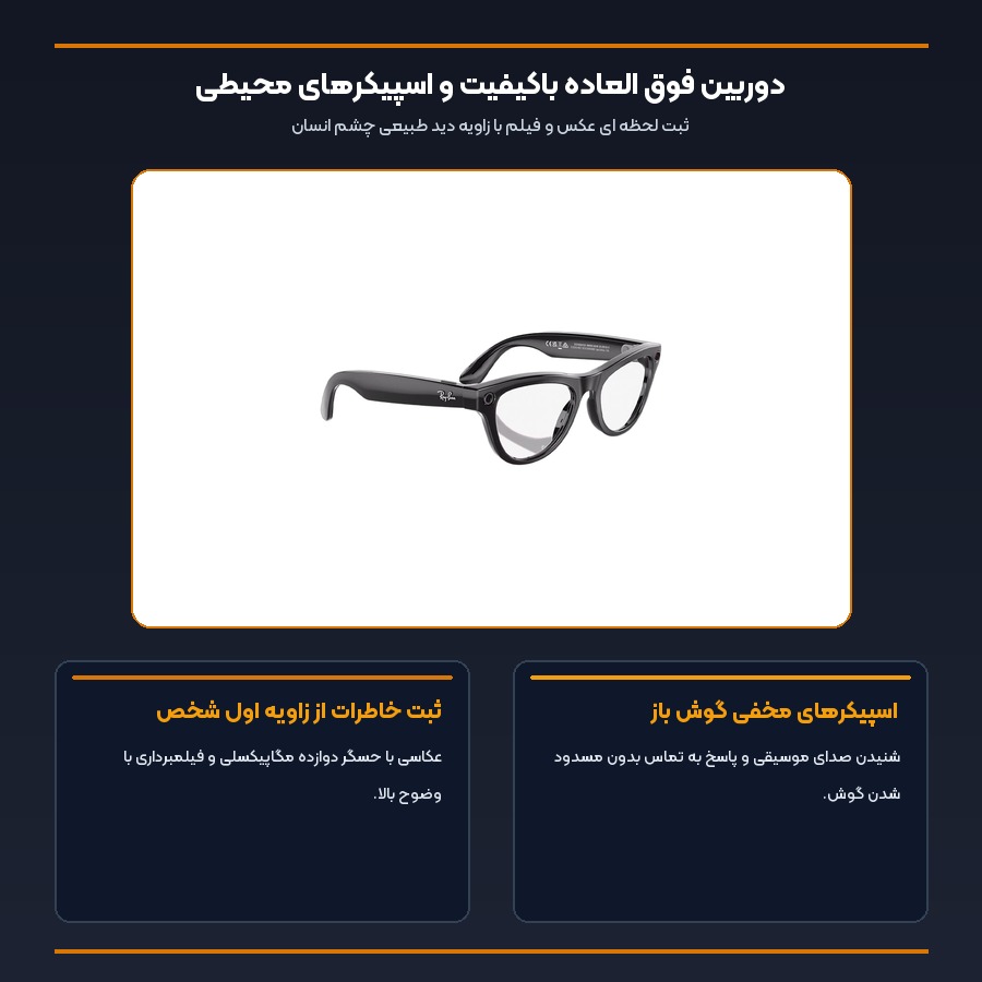 عینک هوشمند ری بن متا Ray-Ban Meta مدل Skyler لنز ترنزیشنز آبی RW4010 5 اینفوگرافیک دوربین زاویه اول شخص و صدای محیطی عینک هوشمند ری بن متا Skyler