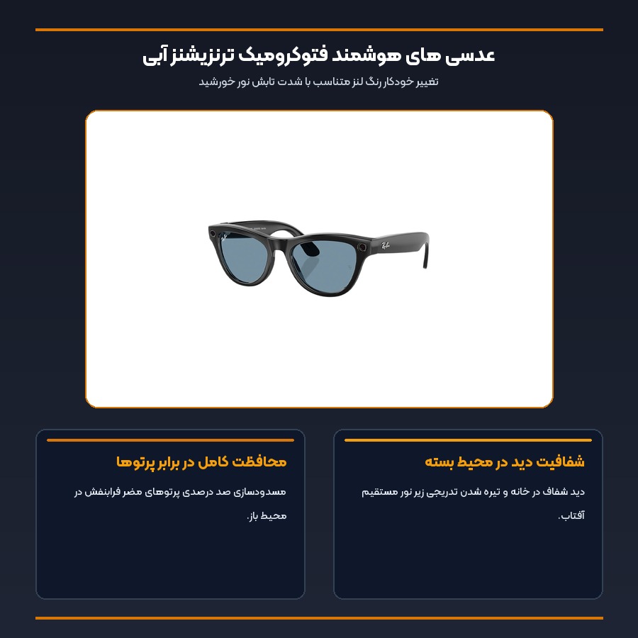 عینک هوشمند ری بن متا Ray-Ban Meta مدل Skyler لنز ترنزیشنز آبی RW4010 4 اینفوگرافیک لنز فتوکرومیک و محافظت اشعه فرابنفش عینک هوشمند ری بن متا Skyler