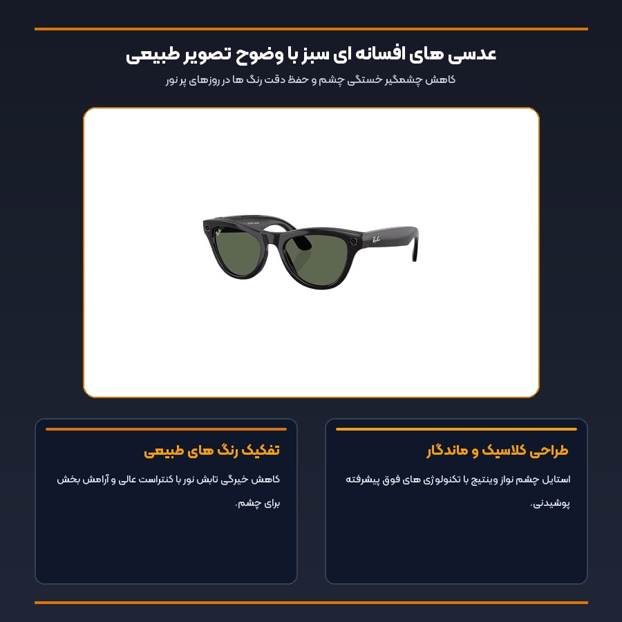 عینک هوشمند ری بن متا Ray-Ban Meta مدل Skyler لنز سبز G15 کد RW4010 4 اینفوگرافیک وضوح دید طبیعی و آرامش چشم با لنز سبز عینک هوشمند ری بن متا Skyler