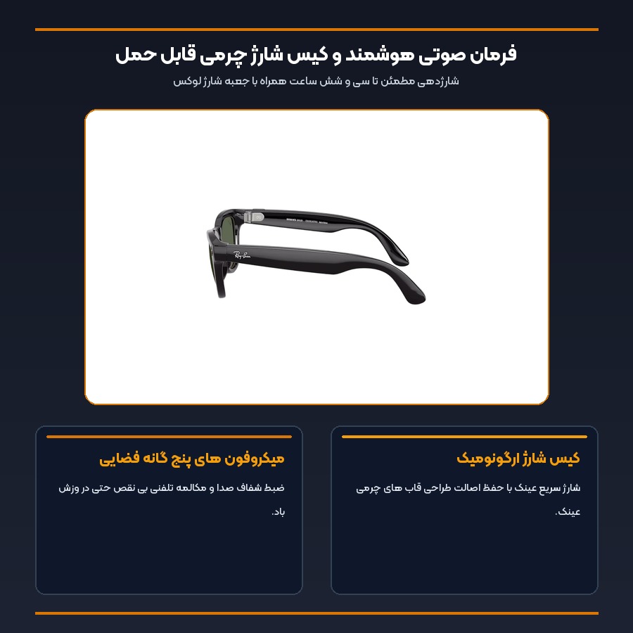 عینک هوشمند ری بن متا Ray-Ban Meta مدل Skyler لنز سبز G15 کد RW4010 5 اینفوگرافیک میکروفون های 5 گانه و کیس چرمی شارژر عینک هوشمند ری بن متا Skyler