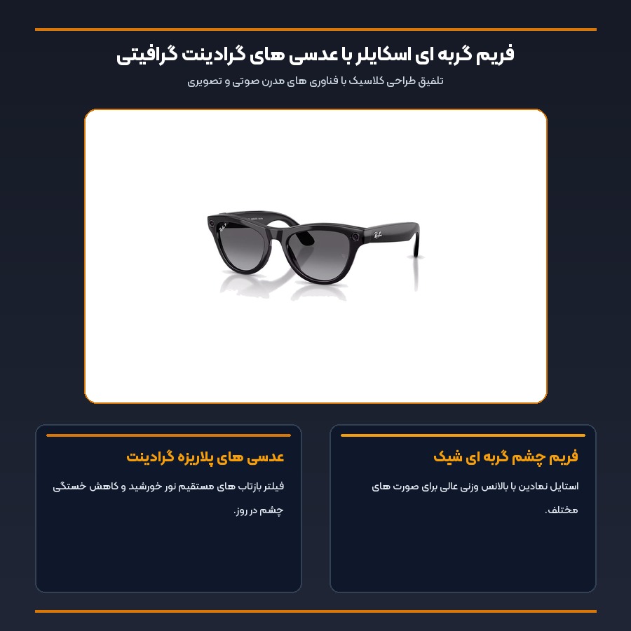اینفوگرافیک فریم گربه ای اسکایلر با عدسی های گرادینت گرافیتی عینک ری بن متا RW4014