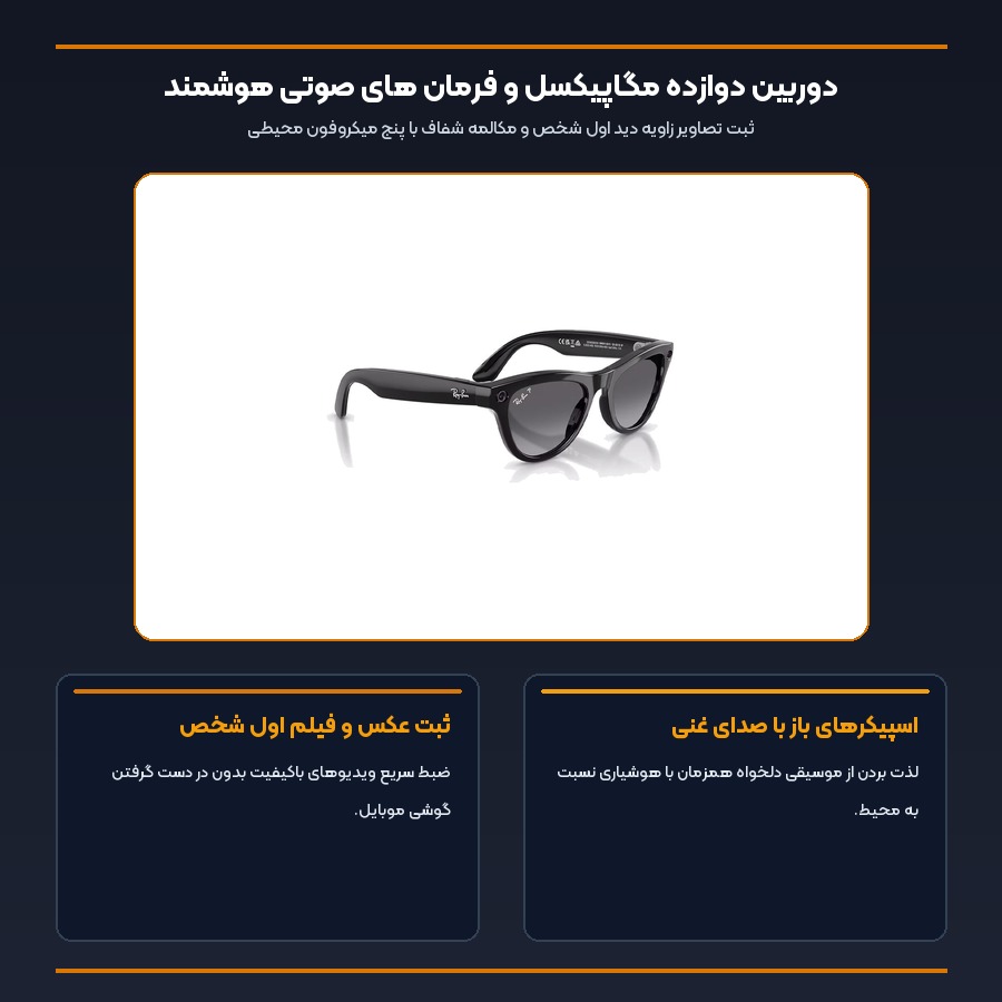اینفوگرافیک دوربین 12 مگاپیکسل و اسپیکرهای باکیفیت عینک ری بن متا Skyler نسل دوم