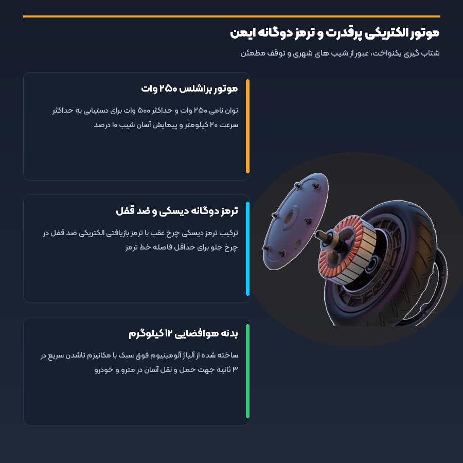 اینفوگرافیک موتور الکتریکی و ترمز دوگانه اسکوتر برقی شیائومی