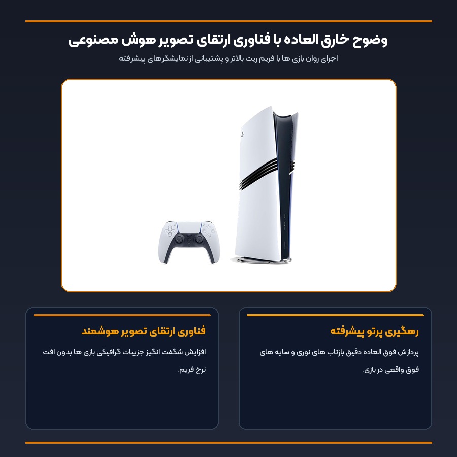 اینفوگرافیک وضوح 4K با فناوری ارتقای تصویر هوش مصنوعی در کنسول پلی استیشن 5 پرو